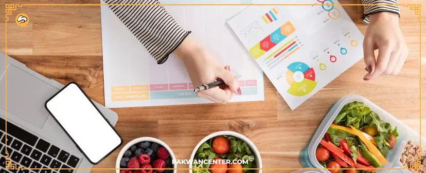 calculate food quantities for catering 