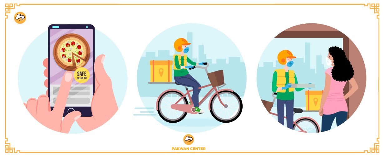 smart technology in food delivery